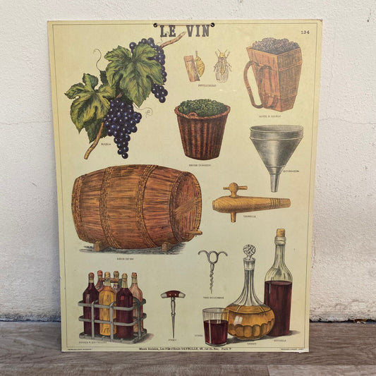 LE VIN Wine France French Paris Vintage Poster Lesson School 29032517 Fleamarketfrance