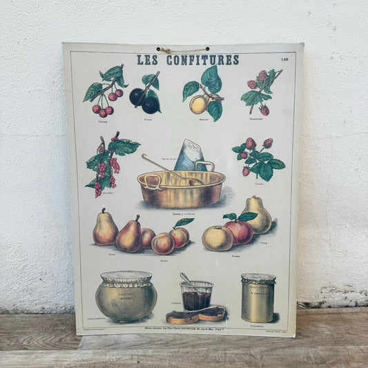 French Vintage Educational Poster School Chart Les Confitures 09112315 Fleamarketfrance