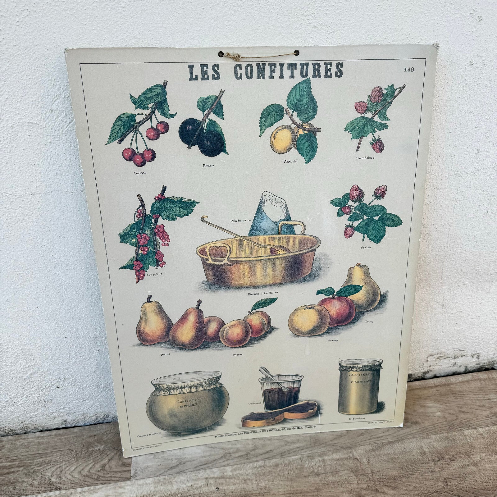 French Vintage Educational Poster School Chart Les Confitures 09112315 Fleamarketfrance